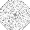 Parapluie transparent à motifs de notes de musique