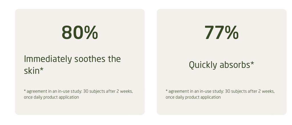 Waleda Baume Après-Rasage Naturel 100 ml 