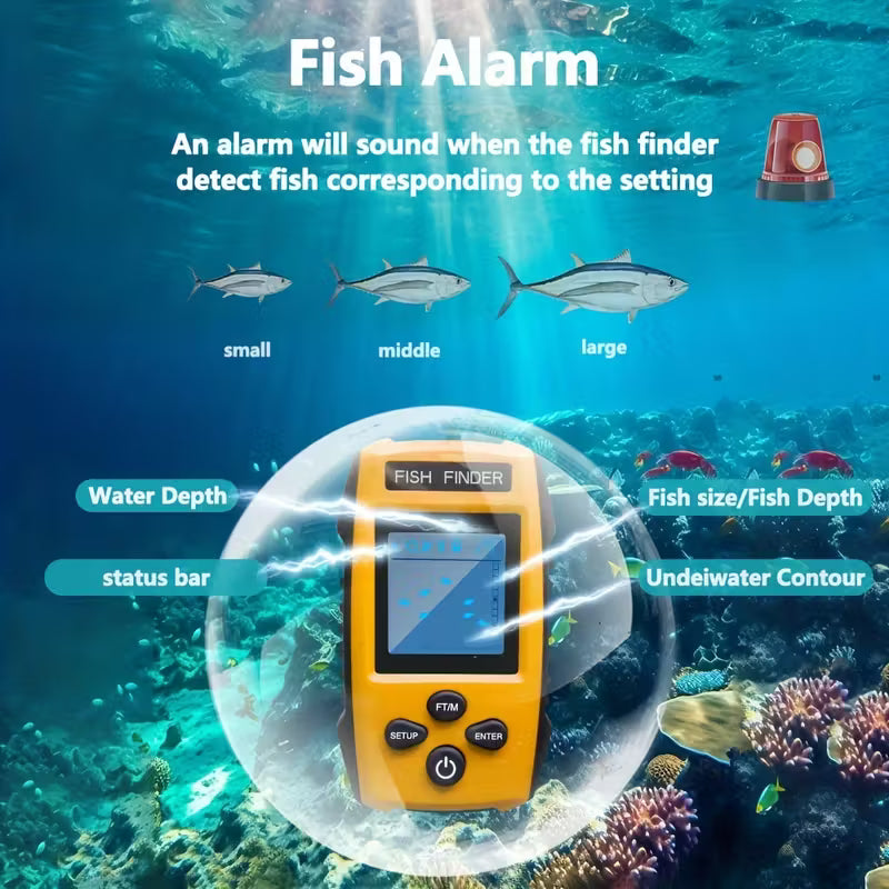 New TL88 Portable Sonar Fish Finder – Wired Echo Sounder with Depth Alarm