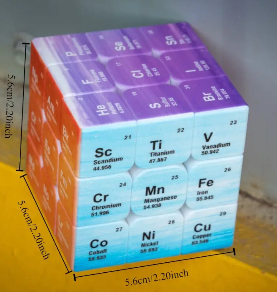 Periodic table magic cube