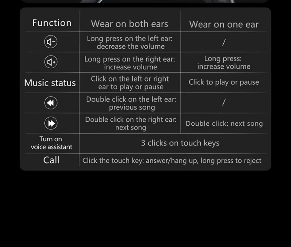 Smart Watch- phone/earbuds/tracking