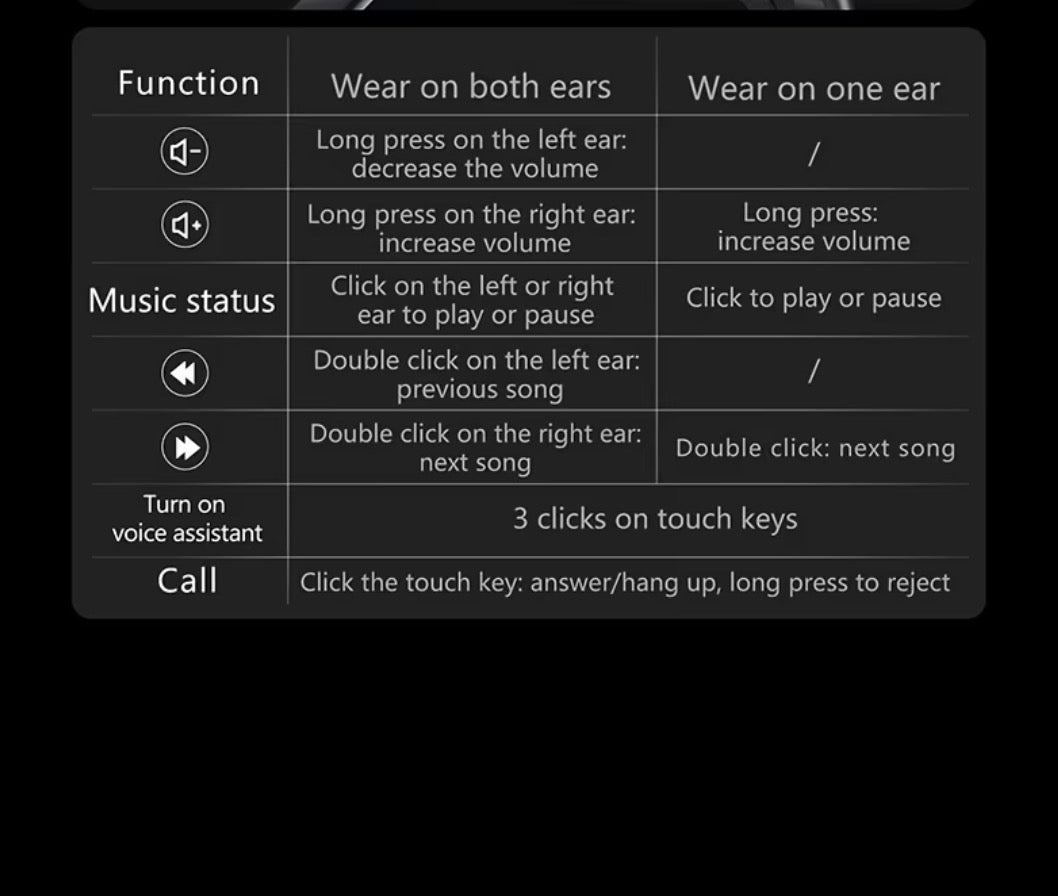 Smart Watch- phone/earbuds/tracking
