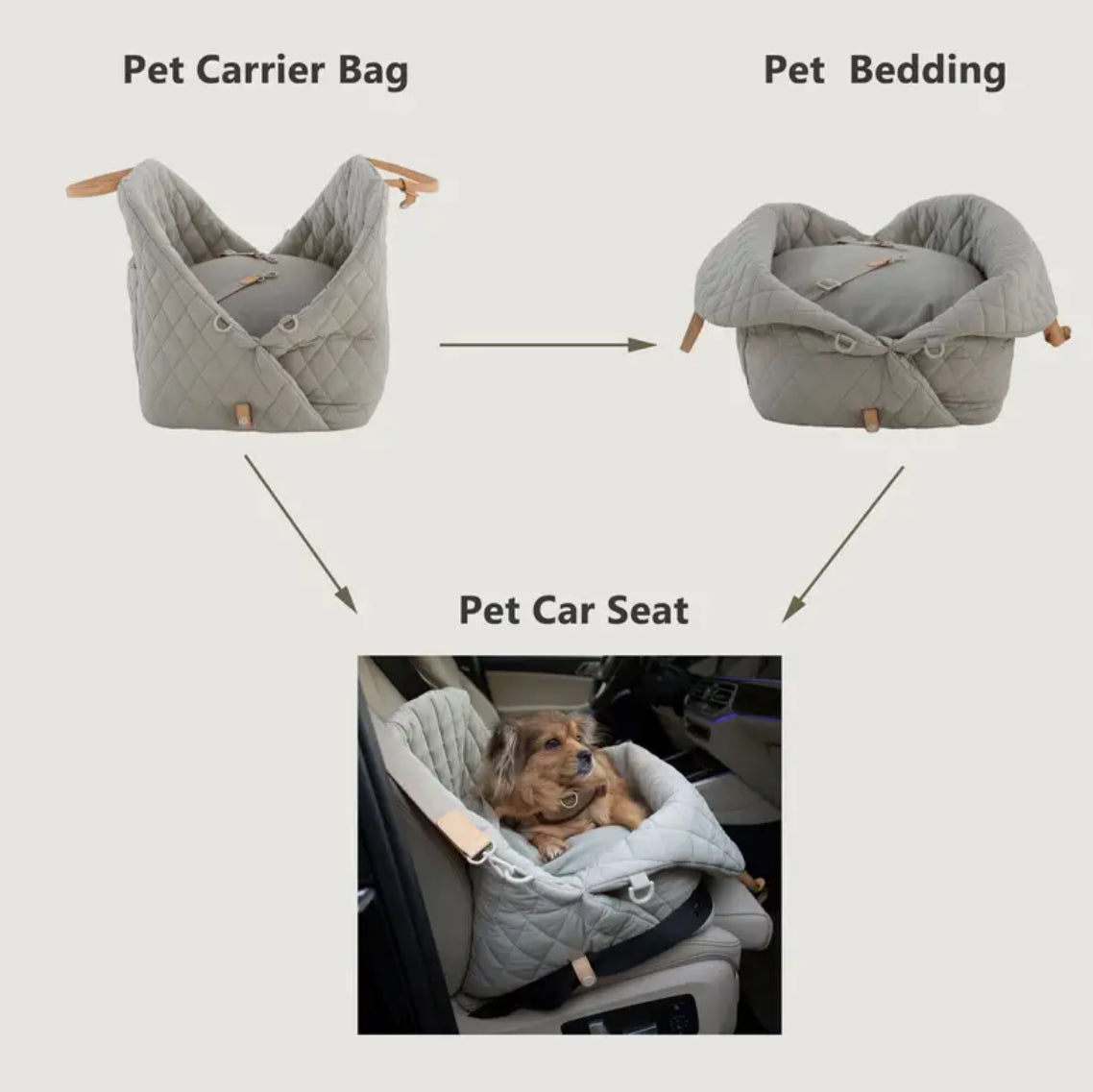 Dog Car Seat, Carrier & Bed