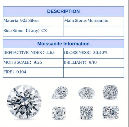 2 Carat Moissanite Sterling Silver Ring