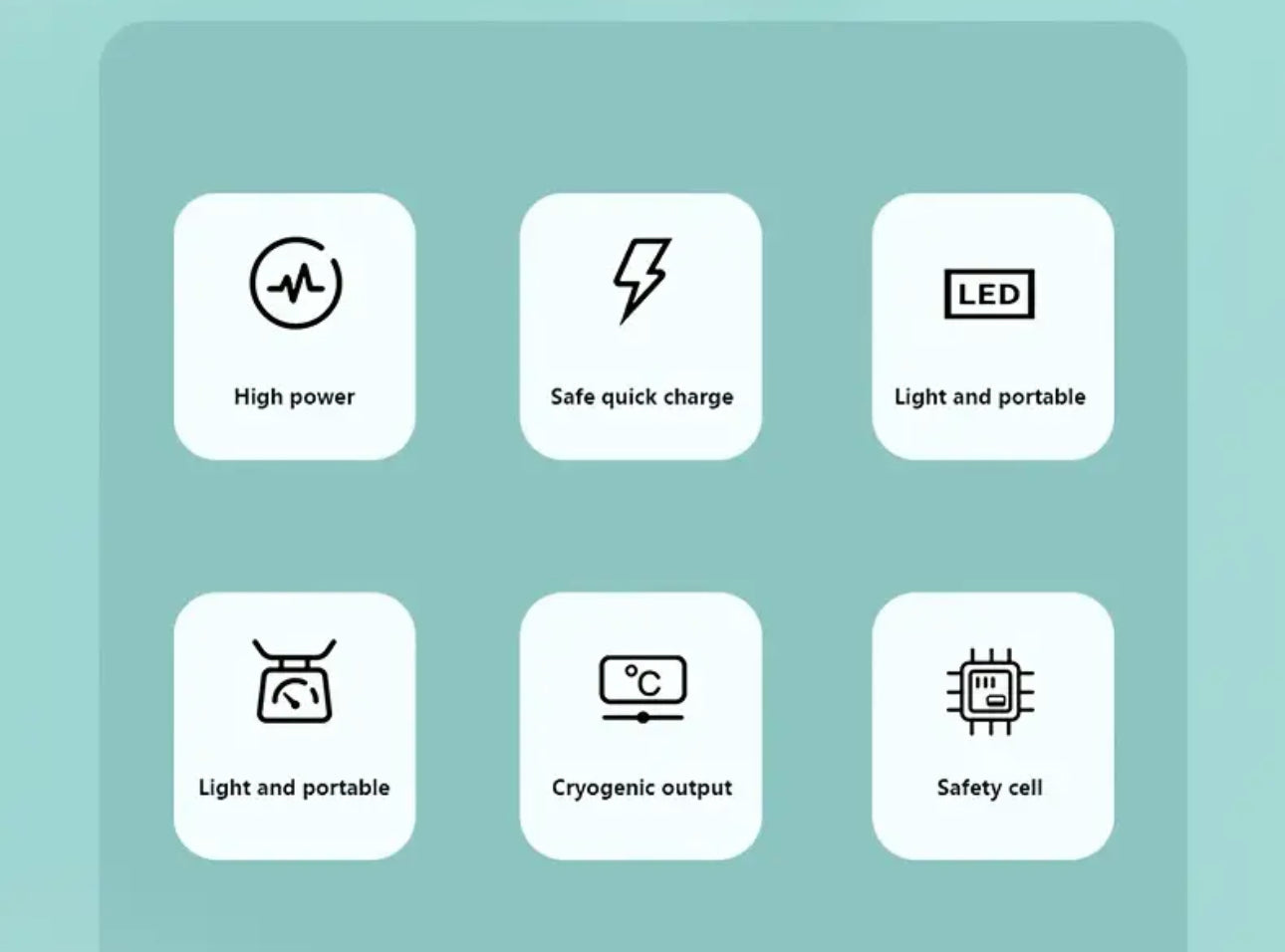 Banque d'alimentation avec prise Android (USB C)