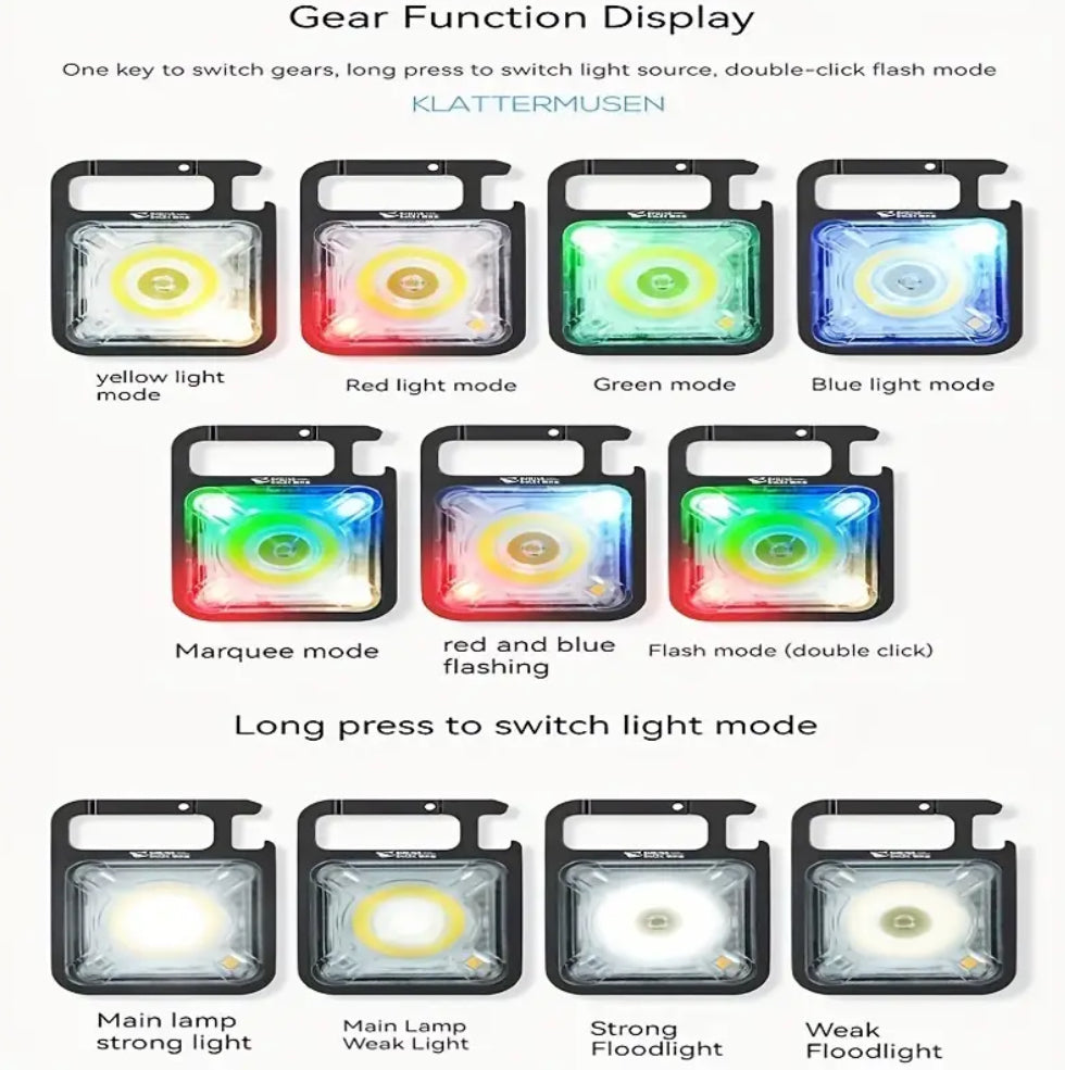 Lampe frontale portable polyvalente et décapsuleur