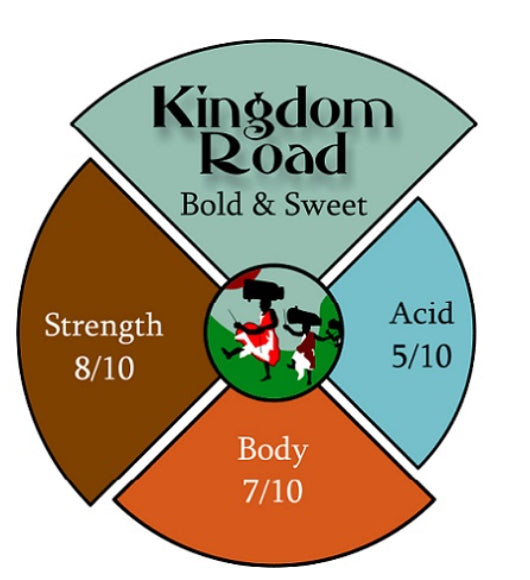 Double Espresso or Doppio (in-store cafe)