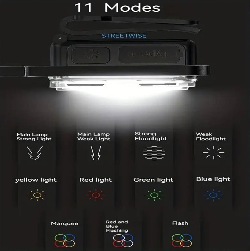 Versatile Portable headlight and bottle opener