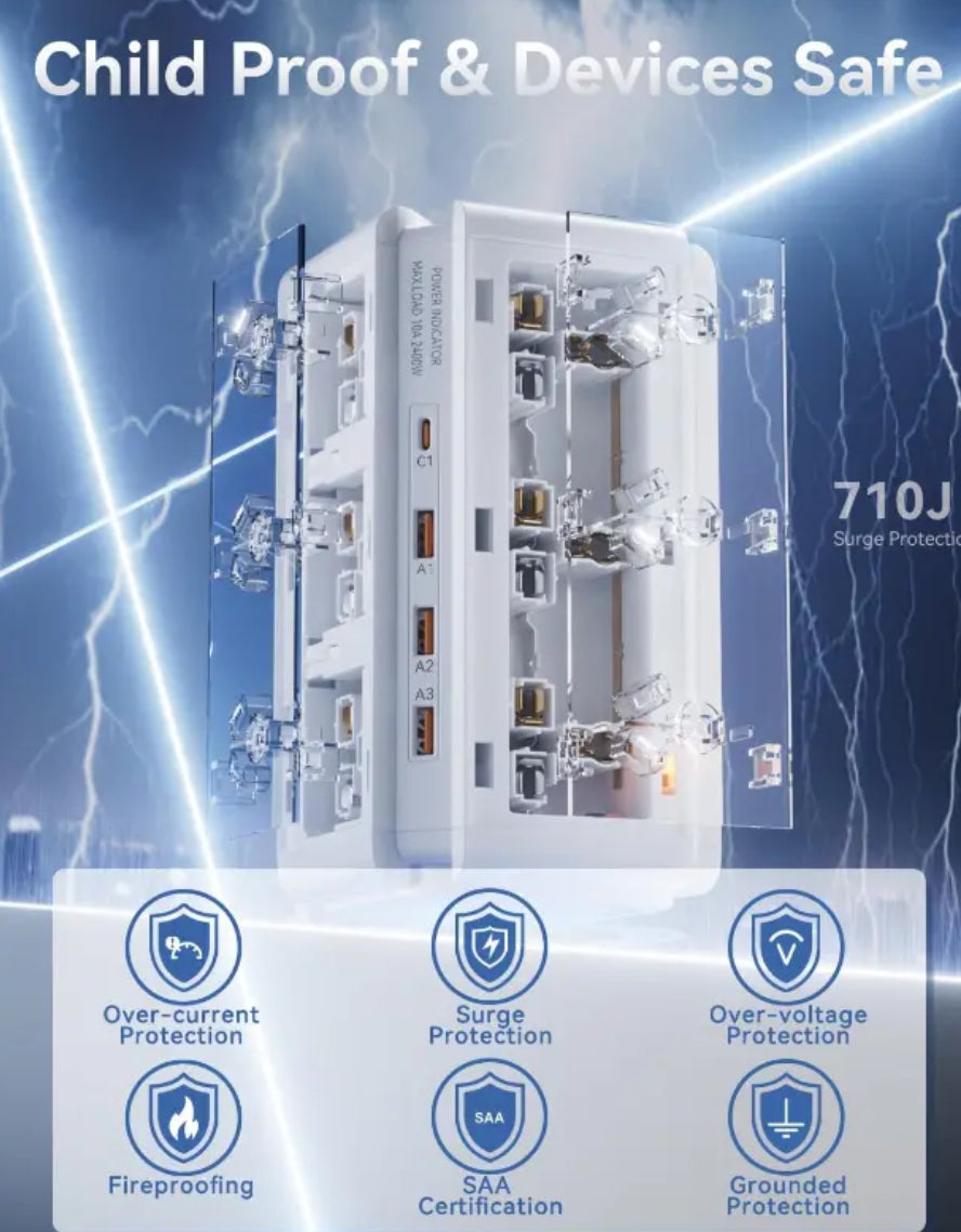 Tour d'adaptateur d'alimentation électrique avec ports USB