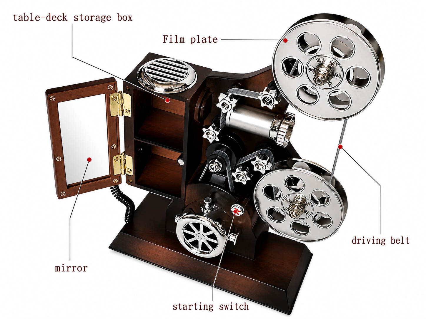 The Projector Music Box