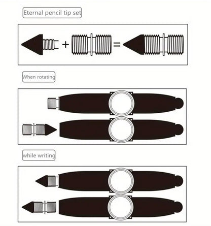 Fidget Spinner Mechanical Pencil