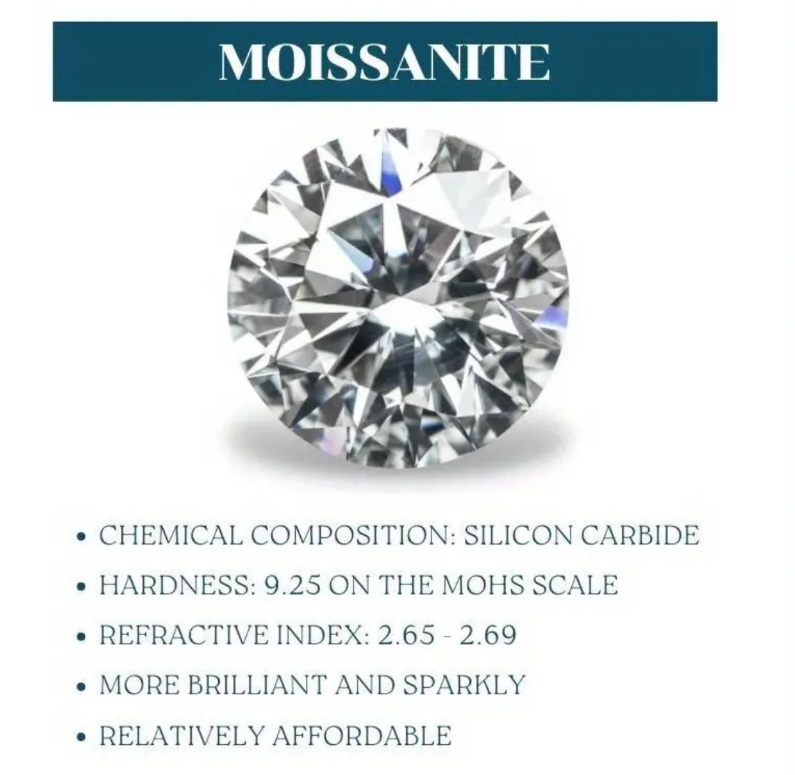 Bague fleur en argent sterling avec moissanite 1 carat