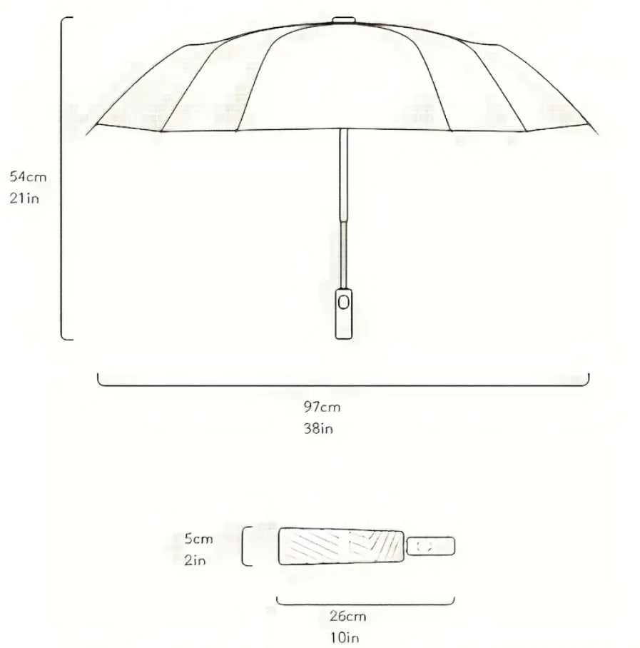 Parapluie transparent pour chat