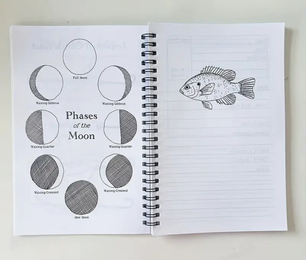 Journal de pêche