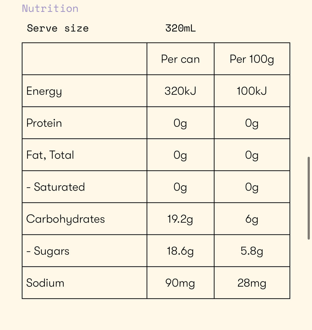 Eau de coco pétillante biologique