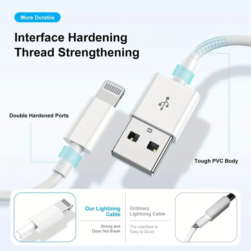 Câble de charge rapide USB vers Lightning de 2 m