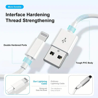 2m USB to Lightning Fast Charging Cable