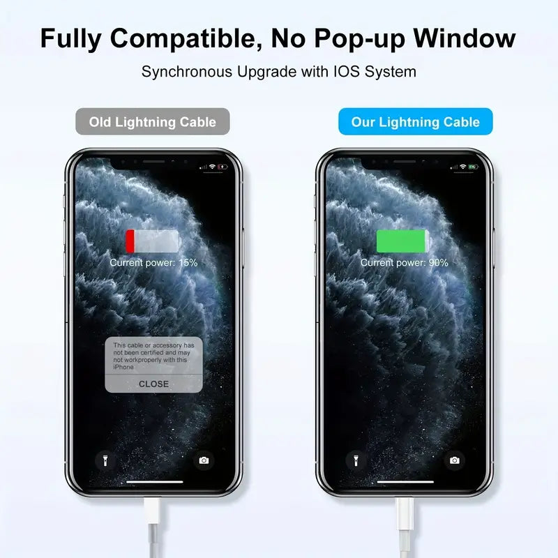 Câble de charge rapide USB vers Lightning de 2 m