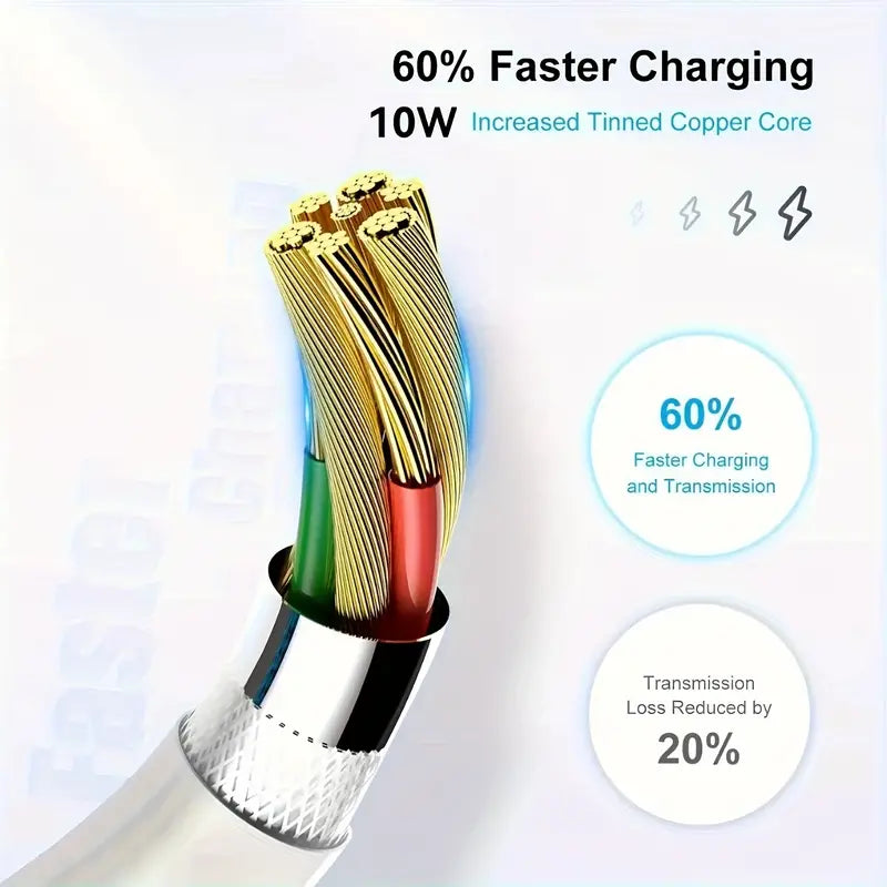 Câble de charge rapide USB vers Lightning de 2 m