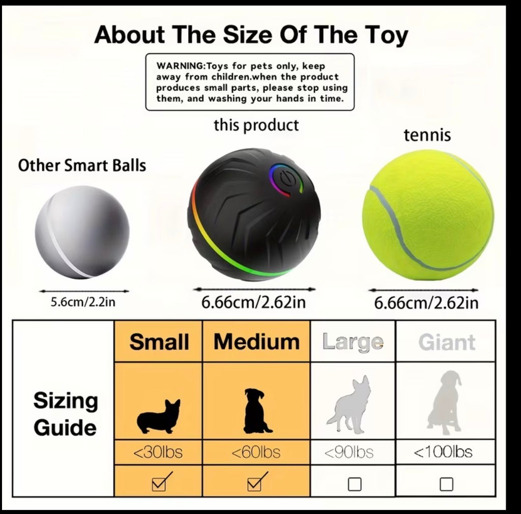 Interactive dog ball size comparison