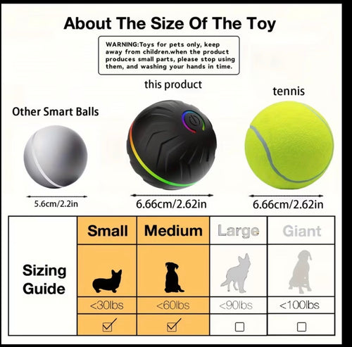 Interactive dog ball size comparison